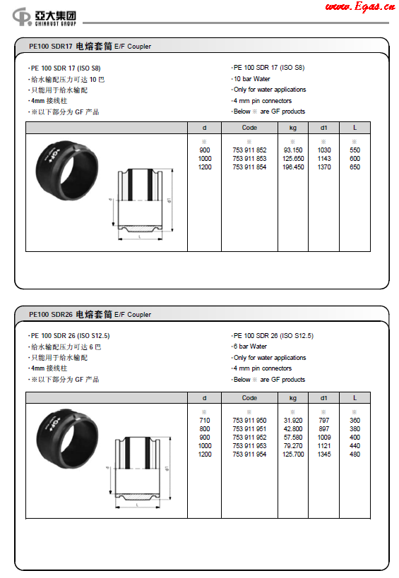 亞大集團(tuán)2018產(chǎn)品<a href=http://www.nhxian.com/e/tags/?tagname=%E6%89%8B%E5%86%8C target=_blank class=infotextkey>手冊(cè)</a>.png