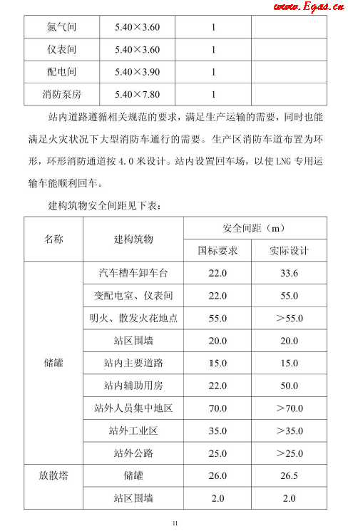 <a href=http://www.nhxian.com/e/tags/?tagname=LNG target=_blank class=infotextkey>LNG</a>貯存站.png