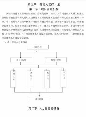 燃?xì)飧＠脩艄こ淌覂?nèi)外及報警系統(tǒng)工程施工方案